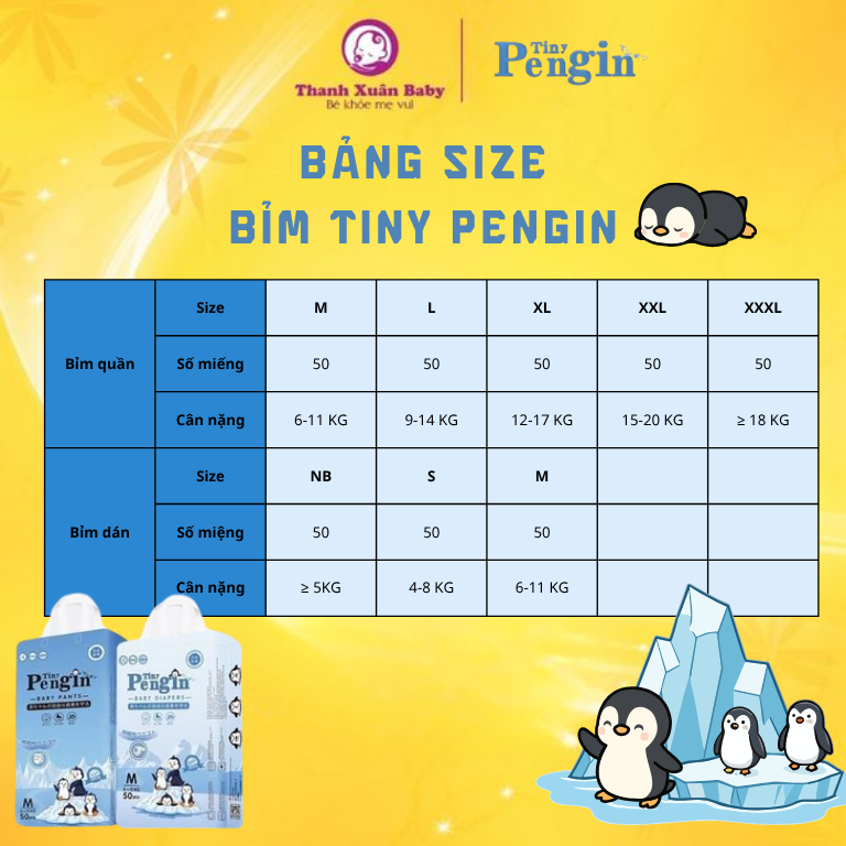 Bảng size tả bỉm Tiny Pengin
